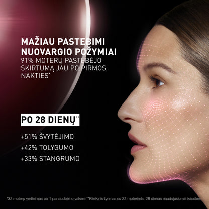 FILORGA naktinis veido kremas pavargusiai odai NCEF-REVITALIZE NIGHT, 50 ml